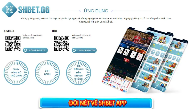 Đôi nét về Shbet app