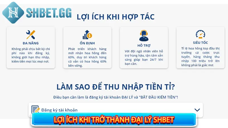 Lợi ích khi trở thành đại lý SHBET