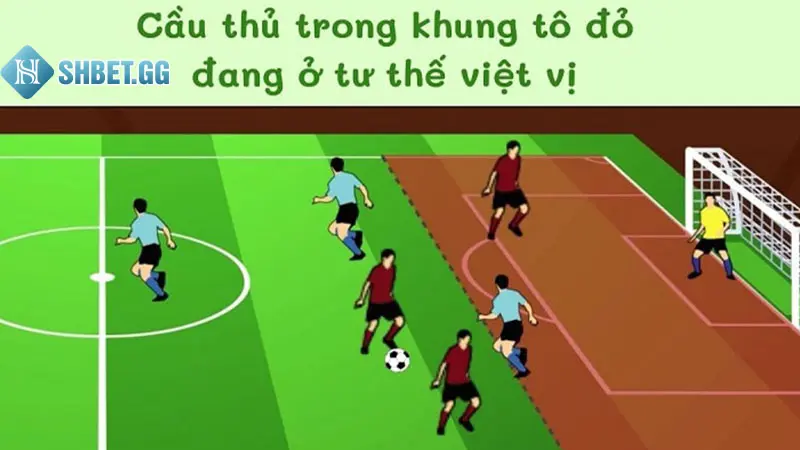 Tư thế Offside của cầu thủ bóng đá